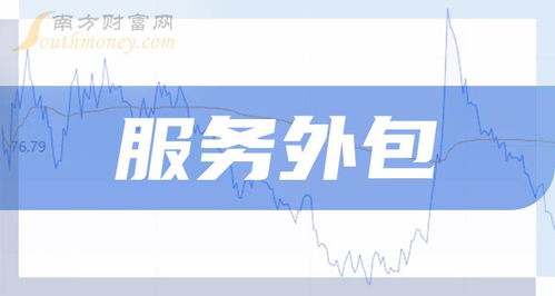 2023年A股服務外包概念上市公司全景掃描 聚焦12月26日軟件外包服務動態(tài)