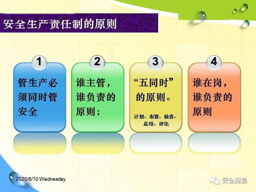 企業(yè)管理人員安全生產責任制實施細則