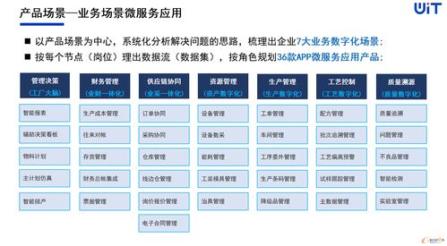 維拓科技 將創新融入基因，讓工業軟件更有智慧