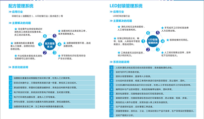 漯河智能追溯系統(tǒng) 潤思領航科技賦能制造業(yè)工廠數(shù)字化升級